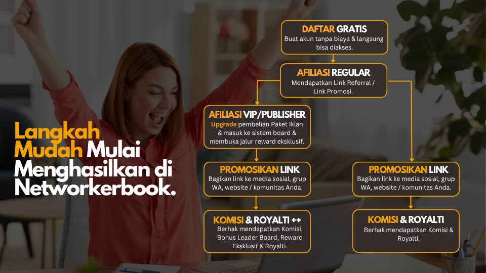 Gambar 8